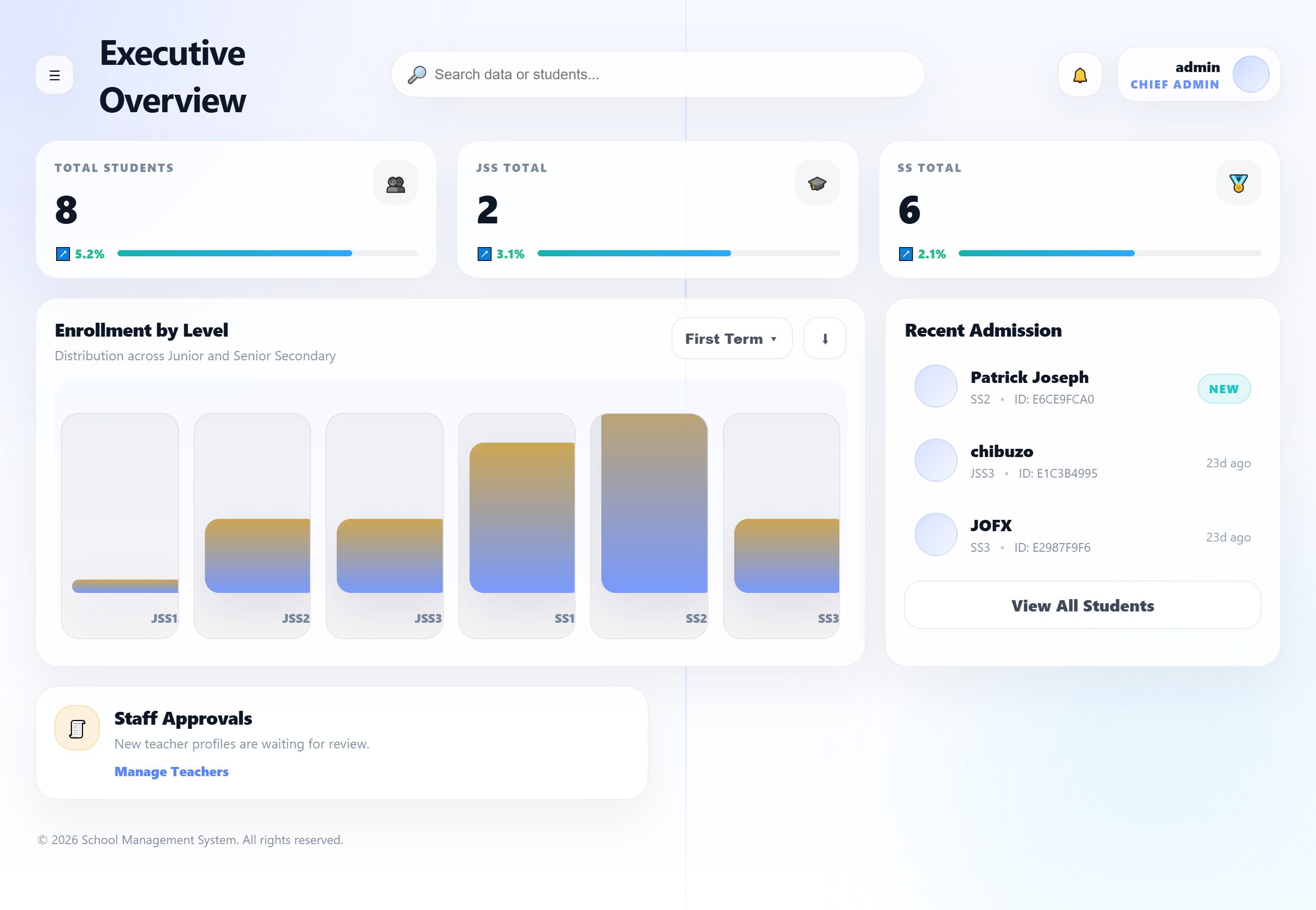 School Database Record Dashboard
